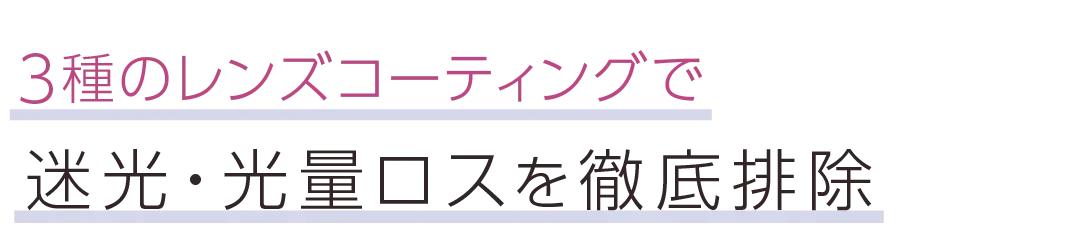 3種のレンズコーティングで迷光・光量ロスを徹底排除