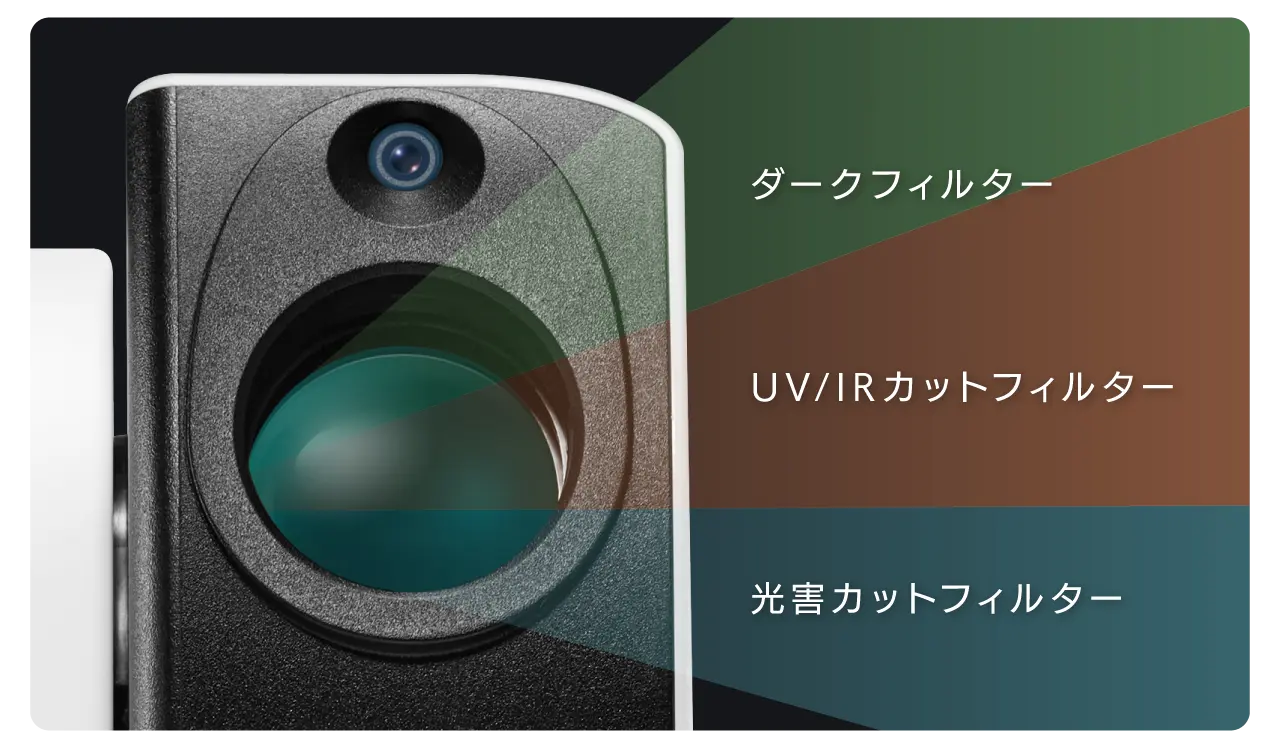 鏡筒に内蔵された3種類のフィルター。ダークフィルター、UV/IRカットフィルター、光害カットフィルター