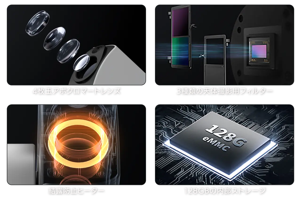 4枚玉アポクロマートレンズ / 3種類の天体撮影用フィルター / 結露防止ヒーター / 128GBの内部ストレージ
