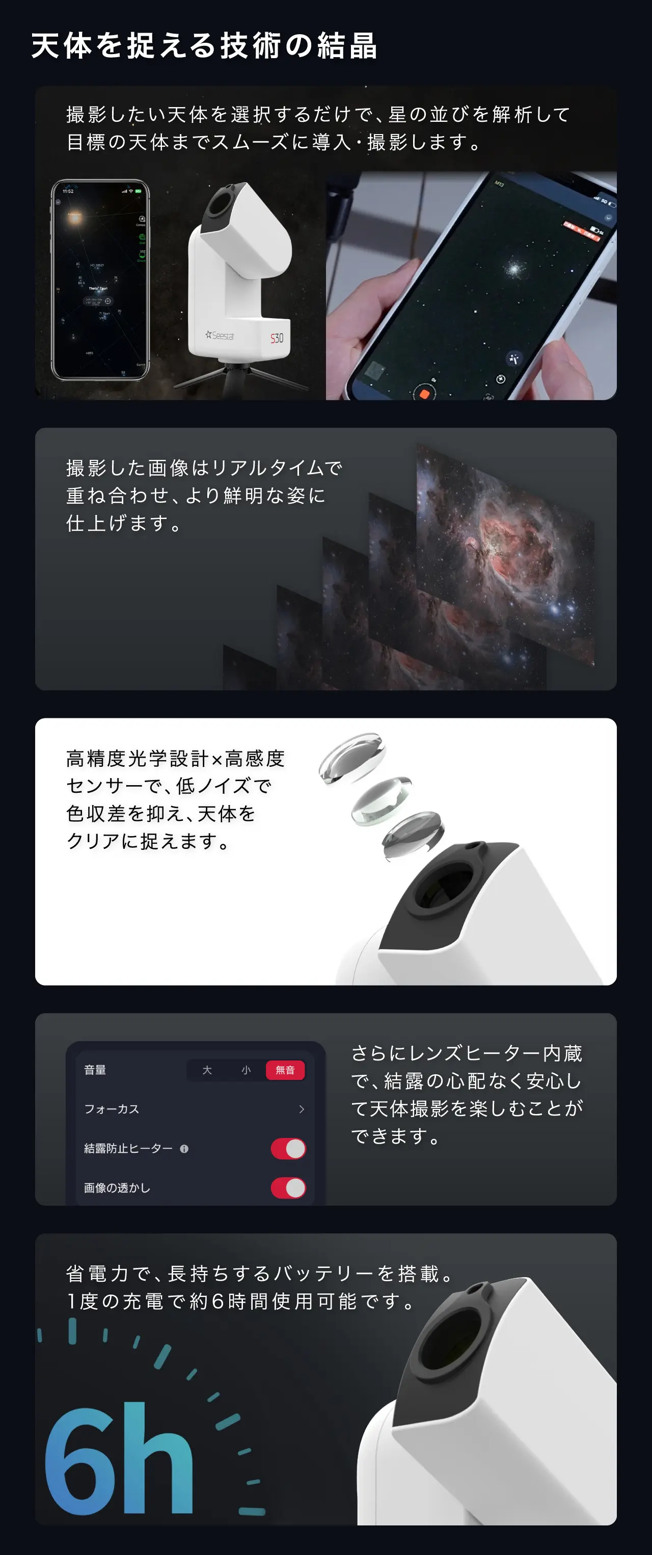 天体を捉える技術の結晶。天体を選ぶだけの自動導入、撮影画像のリアルタイム重ね合わせ、高精度光学設計、レンズヒーター内蔵、約6時間使用できるバッテリー