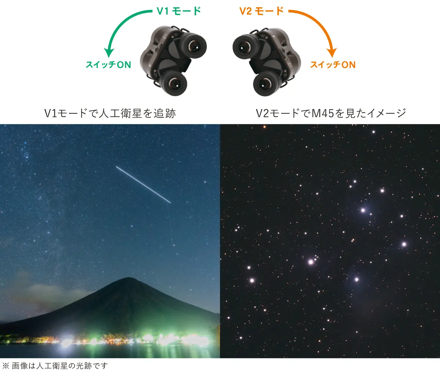 好みで選べる2つの防振モード（V1/V2モード）を搭載。利用シーンで使い分け