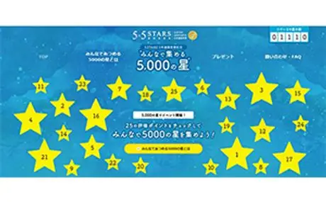 羽田空港『みんなで集める5,000の星』キャンペーンの星空観察に協力